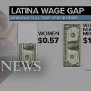Latina Equal Pay Day Shines Spotlight On Wage Gap For Hispanic Women ABCNL