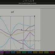 Band Plotting Of TiC Through Xmgrace
