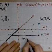 Virtuallymath Com Graphing Points In 3d Example 2