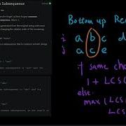 Amazon Interview Question Leetcode 1143 Longest Common Subsequence Amazoninterviewpreparation