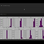 Task 5 CodSoft Data Science