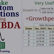 Make Custom Function Using LAMBDA In Excel Step By Step Guide