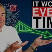 The Simplest Way To Make Your Architecture Testable And Reproducible Works Every Time