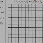 Dilation Notes