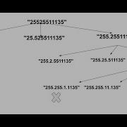 LeetCode 93 Restore IP Addresses