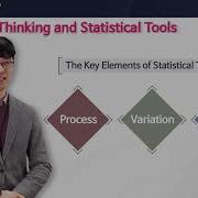 Statistical Thinking