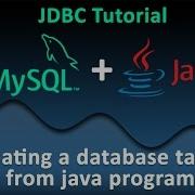 JDBC Tutorial For Beginners 7 Creating A Database Table From Java Program