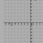 Plotting An Ordered Pair