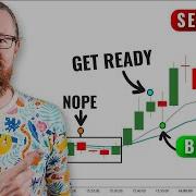 The Ultimate Step By Step Moving Average Trading Guide Full Training