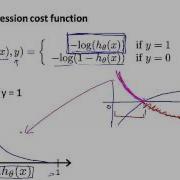 6 4 Cost Function 11 Min