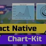 React Native Chart Kit Just A Variable
