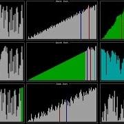 Visualization And Comparison Of Sorting Algorithms