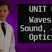 AP Physics 2 Unit 6 Review Waves Harmonics Frequency Thin Film Diffraction Doppler EM