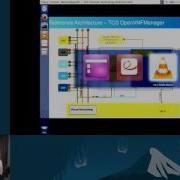 NFV Apps On Openstack