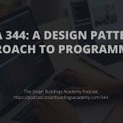 SBA 344 Подход к программированию с использованием шаблонов проектирования