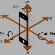 Android App Demonstrating A Sensor Accelerometer