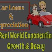 Compound Interest Depreciation Let S Buy A Car