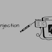 SQL Injection Simply Explained