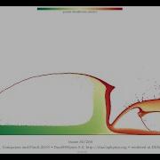 The 2D Dam Break Benchmark Dataset Mixing 20M Particles