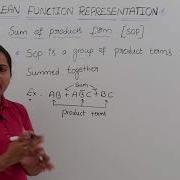 Boolean Expression Representation In Sum Of Products Form