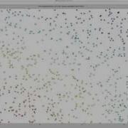 Graphical Selection Scatter Plot Using Python S Chaco Libary Enthought Software Development