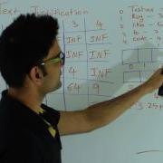 Text Justification Dynamic Programming