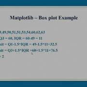 Box Plot 2 In Matplotlib In Python Programming In Tamil