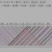 Goldbach Conjecture Cellular Automaton