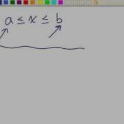 The Problem Solving Method Part 1 FLV