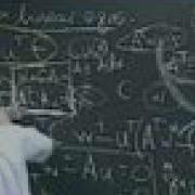 Lec 19 MIT 18 085 Computational Science And Engineering I