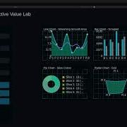 XAL The Ultimate Data Visualization UI Chart Tool For Unity 6