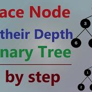 Replace Node With Depth Replace Node With Their Depth Depth Of Node In DSA Depth And Height