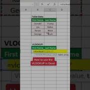 How To Use VLOOKUP In Excel Excel