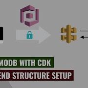 How To Setup DynamoDB Using CDK Setup Basic CRUD System With Lambda And Typescript