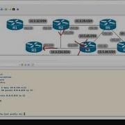 Фильтрация EIGRP с использованием списков префиксов