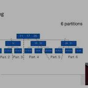 Parallel Query Execution In PolarDB By Oystein Grovlen