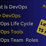 DevOps For Beginners A Complete Guide