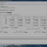 T критерий для двух независимых выборок в Stata