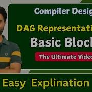 DAG Representation Of Basic Blocks Compiler Design All Universities