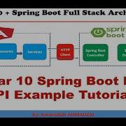Angular 10 Spring Boot CRUD Full Stack App 01 Project Overview AA
