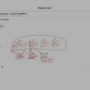 Decoding A GATE 2016 Question Pointers In COMPUTER SCIENCE ENGINEERING