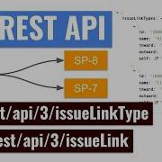 Jira REST API Create An Issue Link