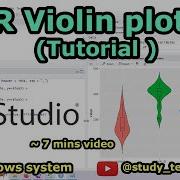 Violin Plot By R Beginner Tutorial R Dataframe Rstudio Datascience Tutorial Bioinformatics