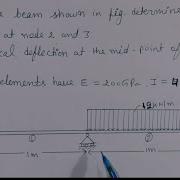Analysis Of Beam In Finite Element Method FEM