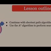 Year 13 Lesson 27 A Algorithm