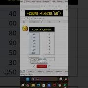 COUNTIF Function Explained Excel Tips Tricks You Must Know Excel Skillexcel