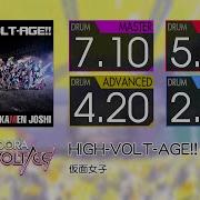 GITADORA HIGH VOLT AGE MASTER BASIC Drum