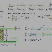 Laminated COMPOSITE Beam Bending In 2 Minutes MoM
