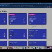 Codewars Sum Of Multiples