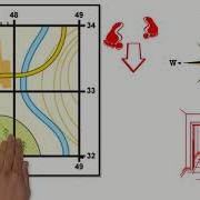 Understanding 4 And 6 Grid References
